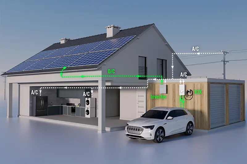 Fördelar med enfas hybridväxelriktare